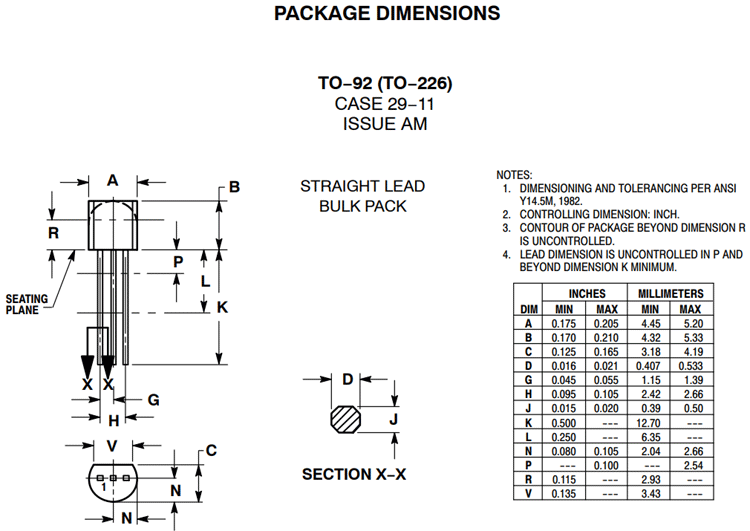 package type and dimensions