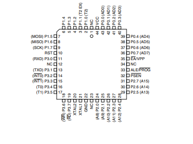 AT89S52 CMOS 8-bit microcontroller: Pinout, Datasheet, CAD Model and ...