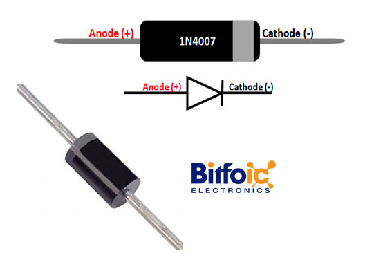 The Most Complete Guide to 1n4007 Diode