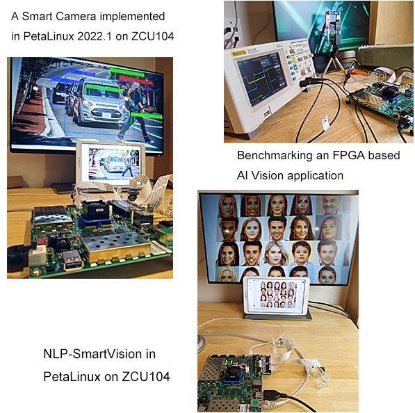 Figure3-ZCU104 Application